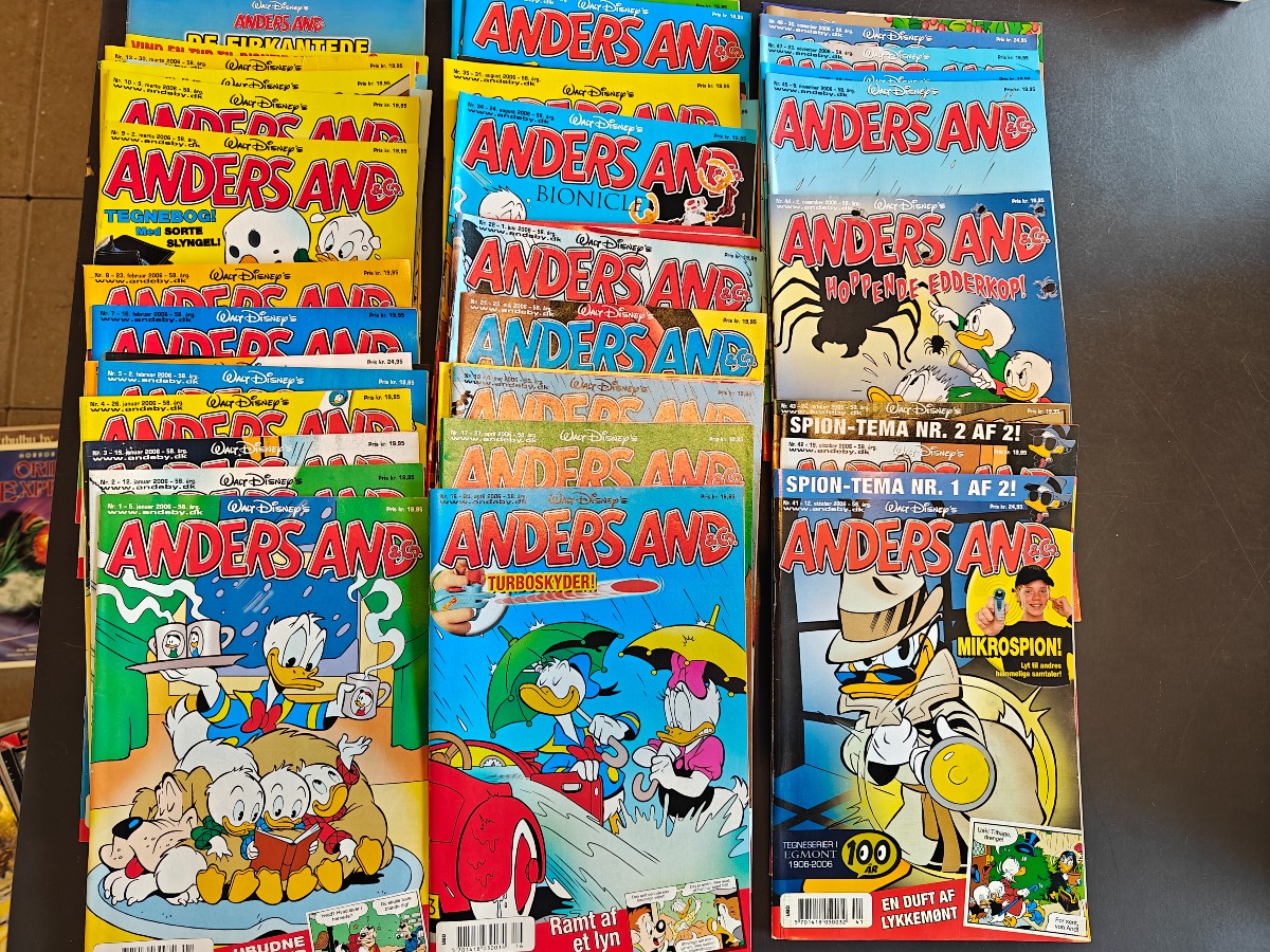 Anders And & Co. 2006
