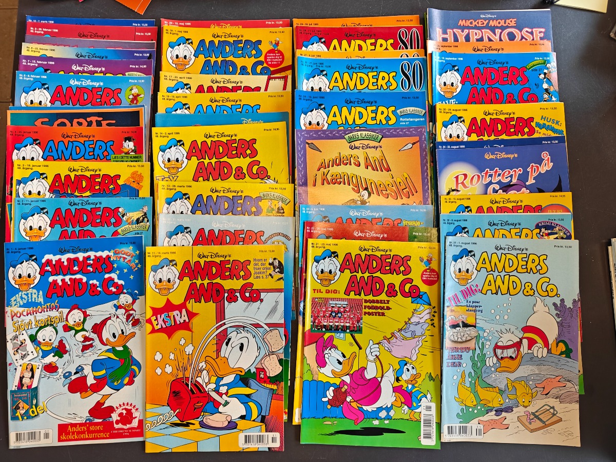 Anders And & Co. 1996