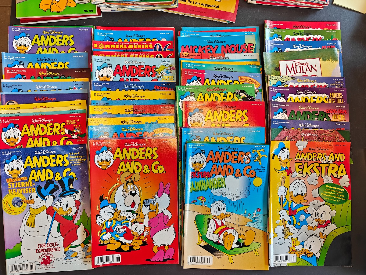 Anders And & Co. 1998