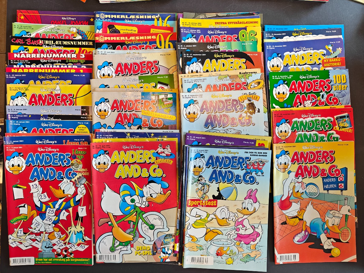 Anders And & Co. 2001