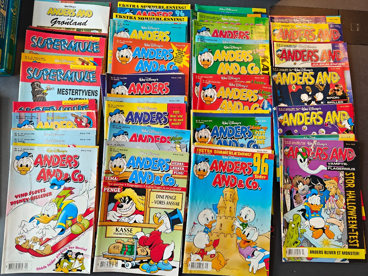 Anders And & Co. 2002