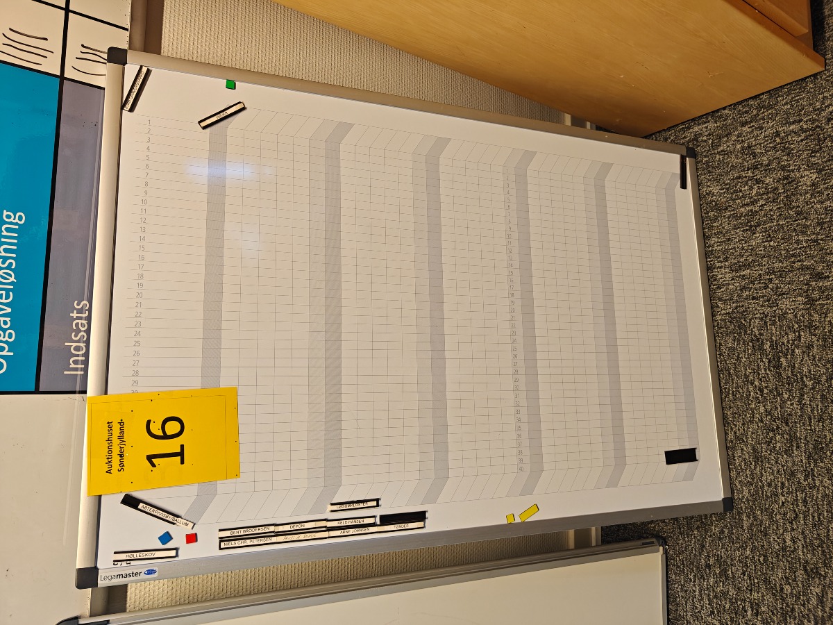 Legamaster Planlægningstavle